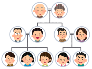 family_kakeizu.png